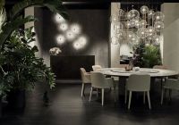 Novità Gallotti&Radice direttamente dal Salone di Colonia