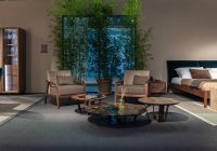 Riva1920 novelties straight from IMM Cologne 2020